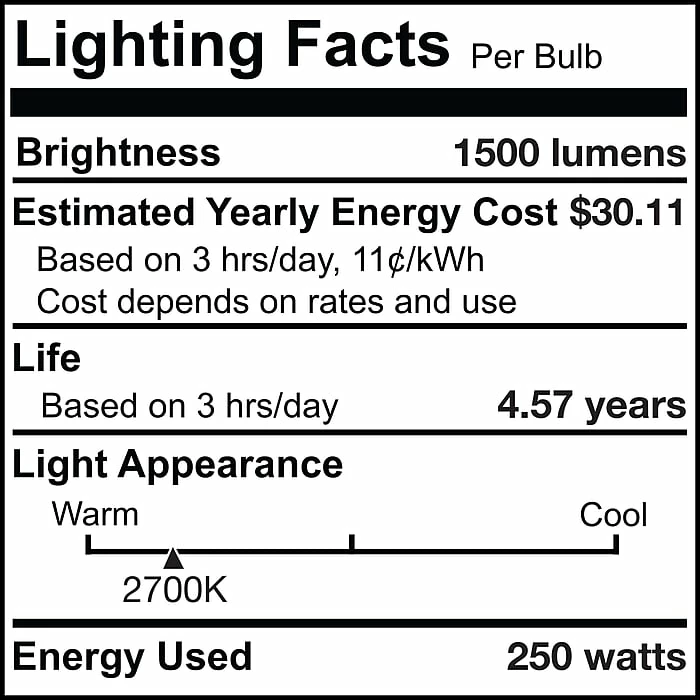 Bulbrite Incandescent BR40 Medium Screw Base (E26) Light Bulb, 250 Watt, Clear Tough Coat, 6/Pack (860894) - Image 6