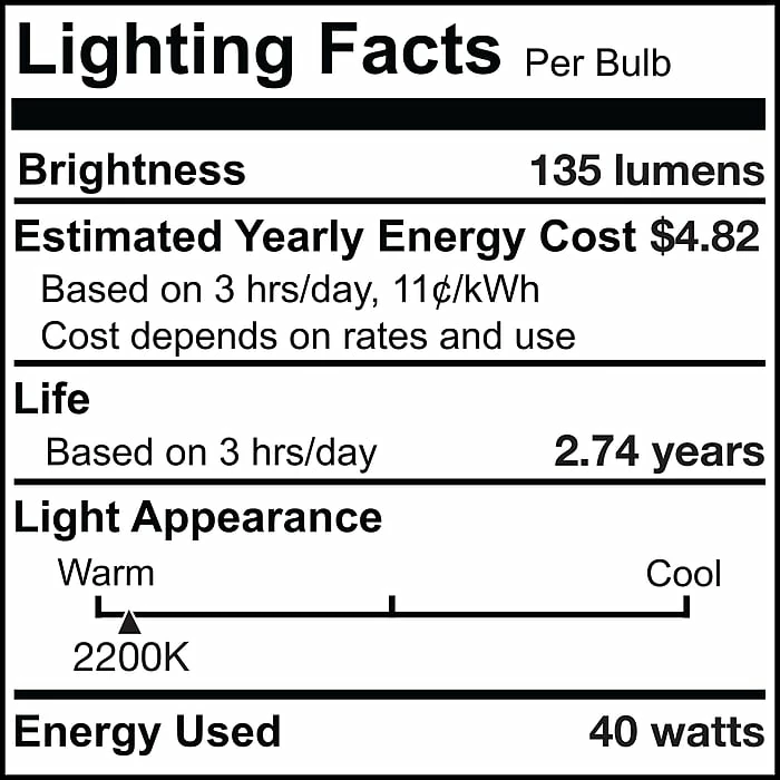 Bulbrite 40 Watt Dimmable Antique T14 Incandescent Light Bulbs With Medium (E26) Base, 2200K Amber Light, 4/Pack(861380) - Image 6