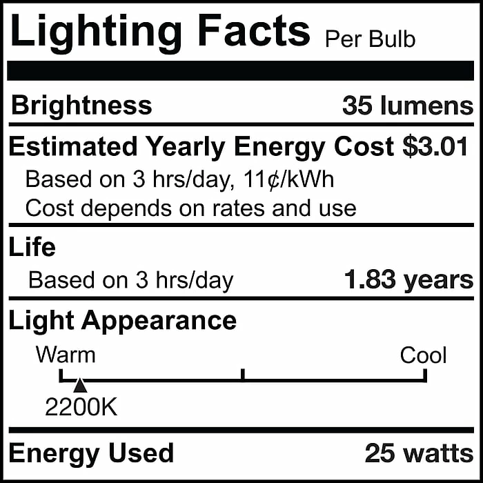 Bulbrite 25 Watt Dimmable Antique ST15 Nostalgic Thread, 2200K Amber Light, 4/Pack(861370) - Image 6