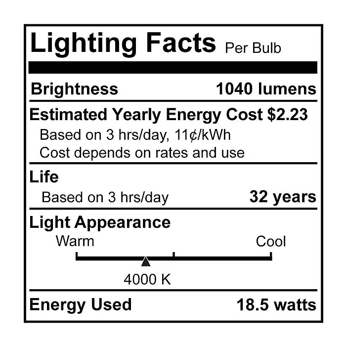 SORAA LED PAR38 18.5W Dimmable 4000K Cool White 25D 1PK (777769) - Image 2